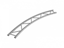 FT32-CH horizontal various diameters